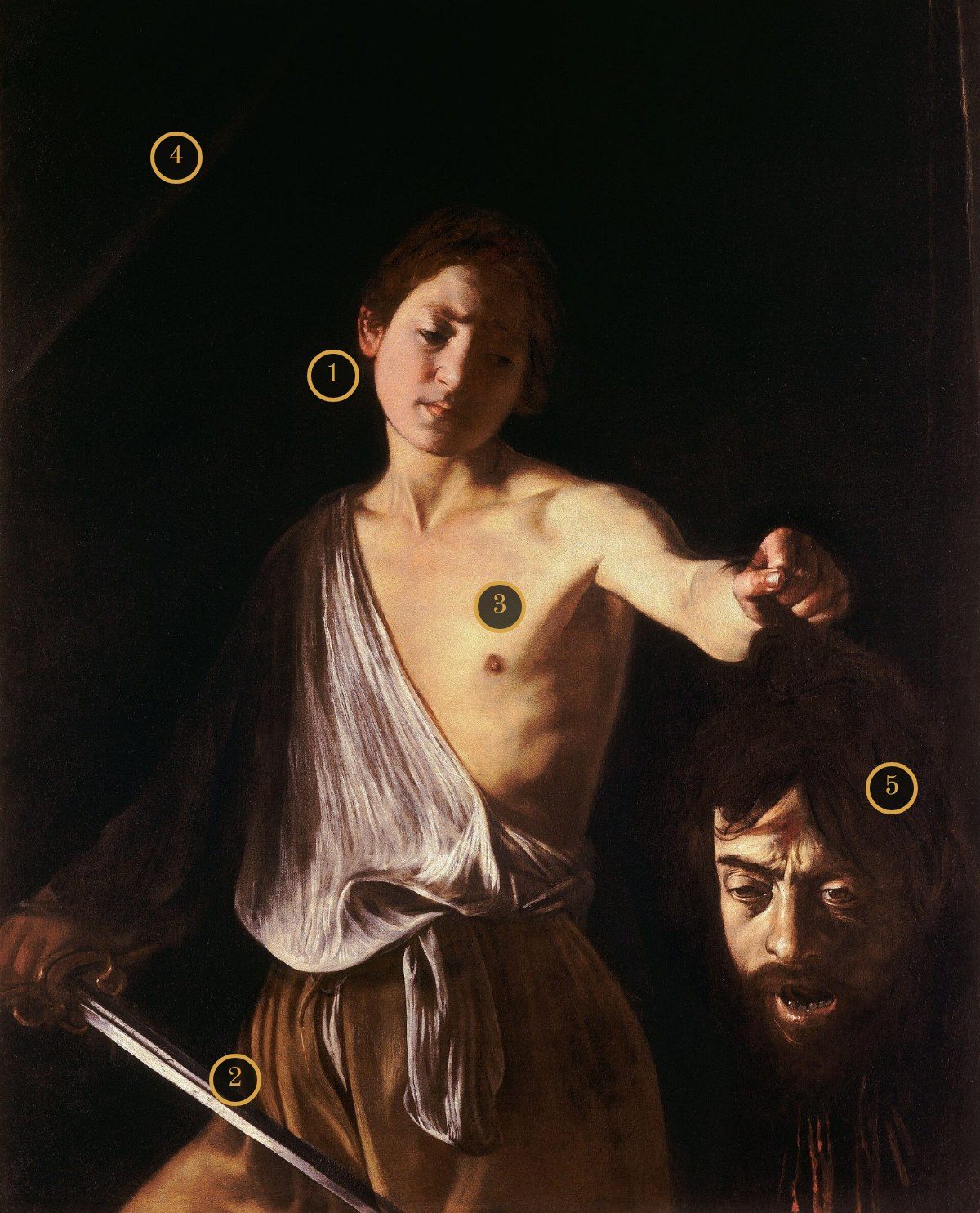 Caravaggio, David con la cabeza de Goliat, con cinco llamadas numeradas: el gesto, la espada limpia, la luz, el fondo oscuro y la herida.