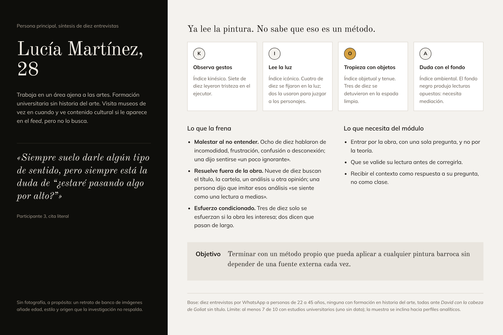 Ficha de la persona Lucía Martínez, 28 años: los cuatro índices que ya usa, lo que la frena y lo que necesita del módulo.