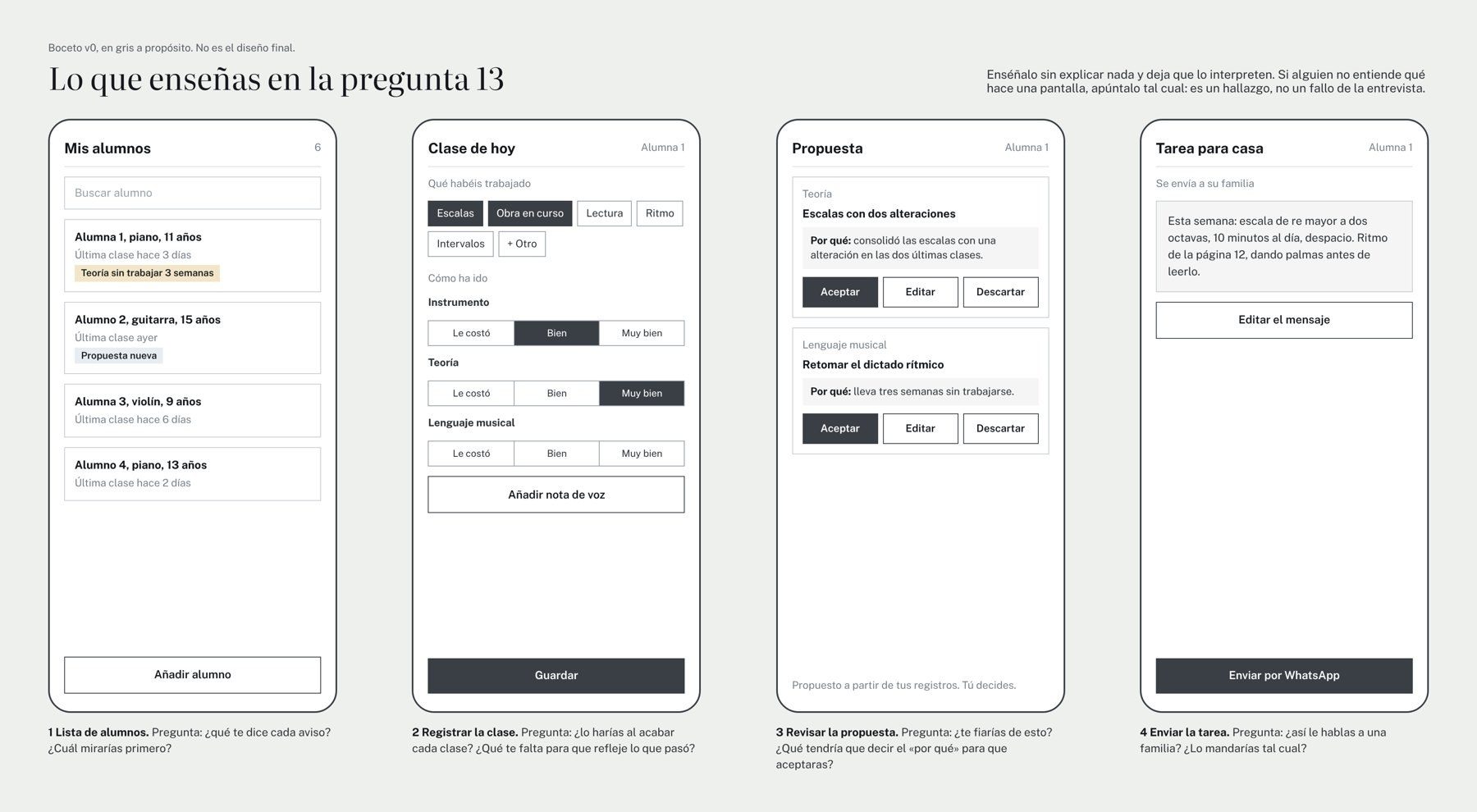 Boceto v0 en gris de las cuatro pantallas de la app: lista de alumnos, registro de la clase, propuesta de la IA y tarea para casa, con la pr